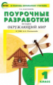 ПШУ Окружающий мир 1 кл. к УМК Плешакова. (Школа России) (ФГОС) /Максимова.
