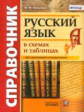 Никулина. Справочник. Русский язык в схемах и таблицах 5-9кл.