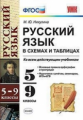 Никулина. УМК. Русский язык в схемах и таблицах 5-9кл.