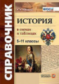 Лебедева. Справочник. История в схемах и таблицах 5-11кл.