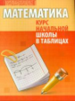 Математика. Курс начальной школы в таблицах. /Канашевич.