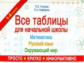 Узорова. Все таблицы для начальной школы. Русский язык. Математика. Окружающий мир.