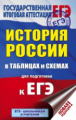 Баранов. История России в таблицах и схемах для подготовки к ЕГЭ.