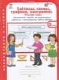 Козина. Таблицы, схемы, графики, диаграммы. 2 кл. Р/т в 3-х ч. Русский язык. Математика. Окружающий