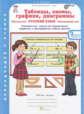 Козина. Таблицы, схемы, графики, диаграммы. 3 кл. Р/т в 3-х ч. Русский язык. Математика. Окружающий