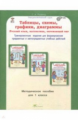 Козина. Таблицы, схемы, графики, диаграммы. 1 кл. Мет. пос. Русский язык. Математика. Окружающий мир