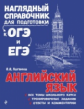 Английский язык. Наглядный справочник для подготовки к ОГЭ и ЕГЭ. /Логвина.