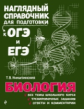Биология. Наглядный справочник для подготовки к ОГЭ и ЕГЭ. /Никитинская.