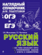 Русский язык. Наглядный справочник для подготовки к ОГЭ и ЕГЭ. /Железнова.