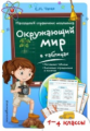 Чалая. Окружающий мир в таблицах 1-4кл. Наглядный справочник школьника.