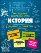 Кужель. История. Наглядный школьный курс. ОГЭ и ЕГЭ
