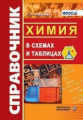 Расулова. Справочник. Химия в схемах и таблицах