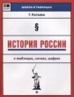 Нагаева. История России в таблицах, схемах, цифрах.