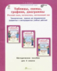 Козина. Таблицы, схемы, графики, диаграммы. 4 кл. Мет. пос. Русский язык. Математика. Окружающий мир