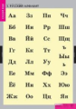 Комплект таблиц. Русский алфавит. 4 таблицы