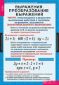 Комплект таблиц. Алгебра 7кл. 15 таблиц