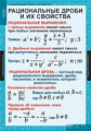 Комплект таблиц. Алгебра 8кл. 14 таблиц