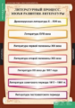 Комплект таблиц. Литература 9кл. 12 таблиц