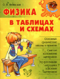 Янчевская.Физика  в таблицах и схемах. Средняя школа.