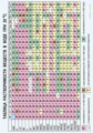 Винил. Растворимость солей, кислот и оснований в воде 100х140см.