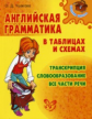 Ушакова. Английская грамматика в таблицах и схемах. Средняя школа.